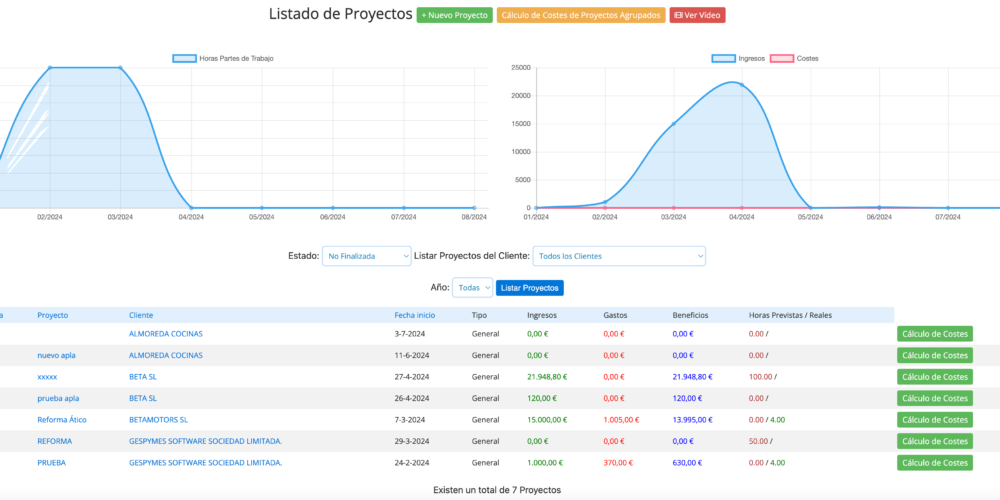 imagen listado de proyectos