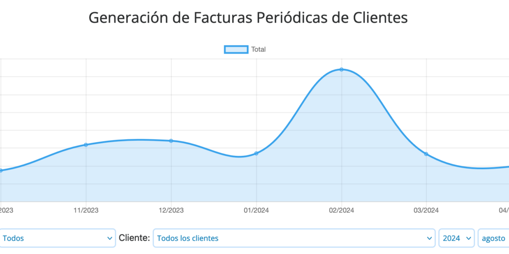 imagen facturas periódicas cliente