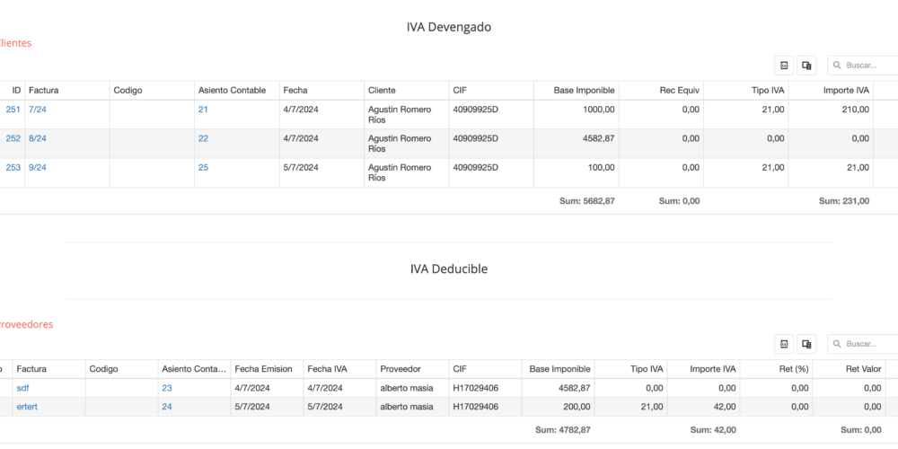 imagen del iva devengado y deducible